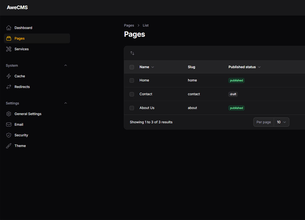 AweCMS content management dashboard